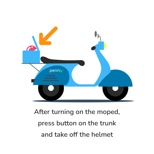 How to ride – step 1 of 7