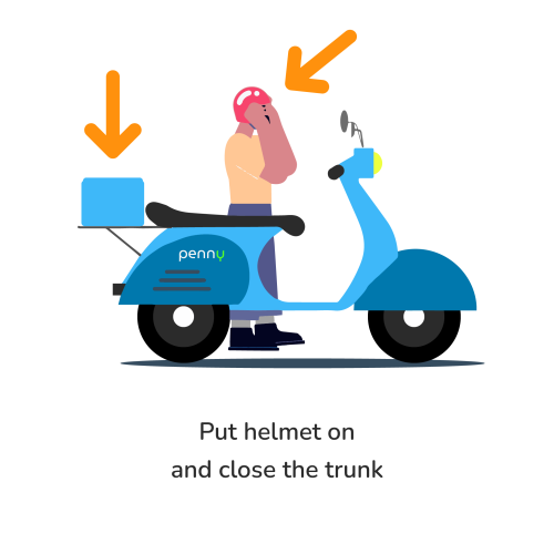 How to ride – step 2 of 7